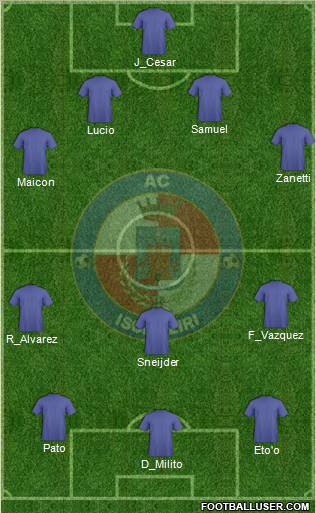 Isola Liri football formation