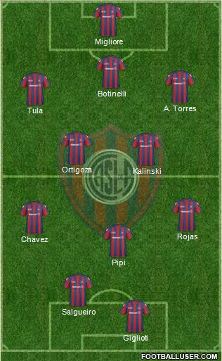 San Lorenzo de Almagro Formation 2011