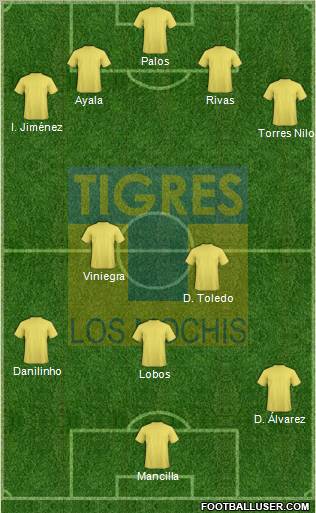 Club Tigres B Formation 2011