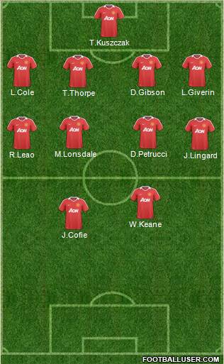 Manchester United Formation 2011