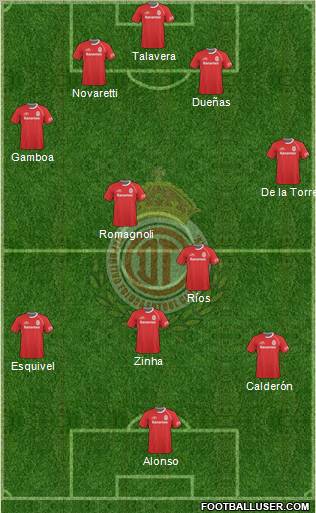 Deportivo Toluca Formation 2011