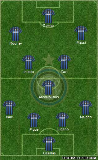 F.C. Internazionale Formation 2011