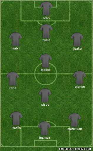 Champions League Team Formation 2011