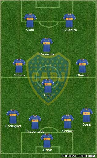 Boca Juniors Formation 2011