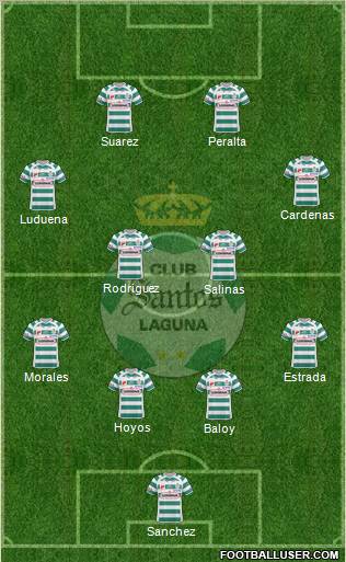 Club Deportivo Santos Laguna Formation 2011