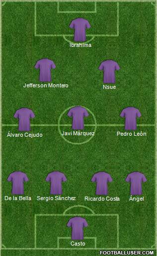 Football Manager Team Formation 2011