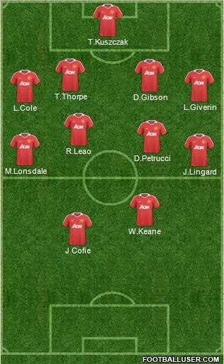 Manchester United Formation 2011