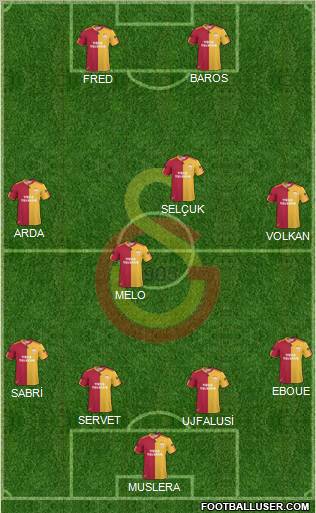 Galatasaray SK Formation 2011