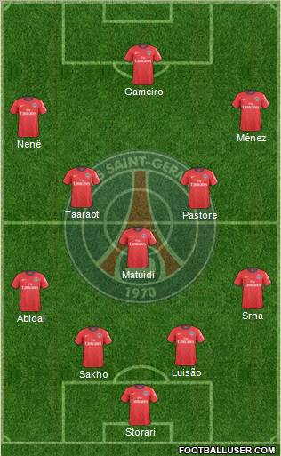 Paris Saint-Germain Formation 2011
