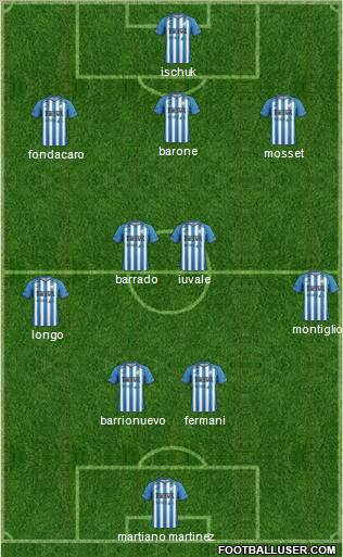 Atlético Tucumán football formation