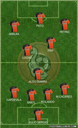 FC Lorient Bretagne Sud Formation 2011