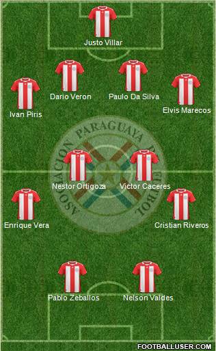 Paraguay Formation 2011