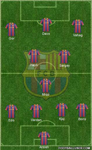 F.C. Barcelona Formation 2011
