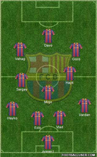 F.C. Barcelona Formation 2011