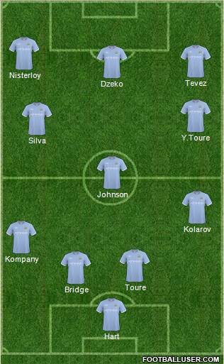 Manchester City Formation 2011