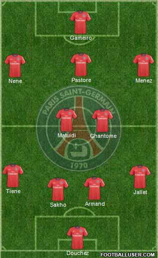 Paris Saint-Germain Formation 2011