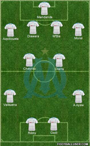 Olympique de Marseille Formation 2011