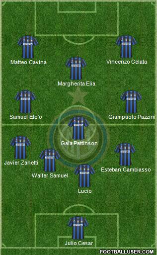 F.C. Internazionale Formation 2011