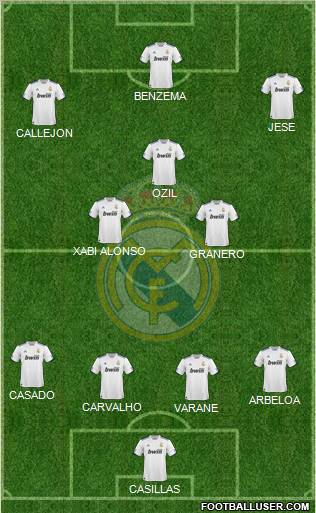 Real Madrid C.F. Formation 2011
