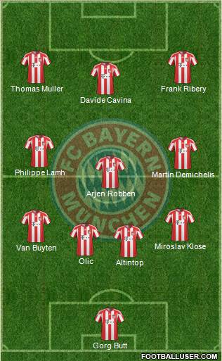 FC Bayern München Formation 2011