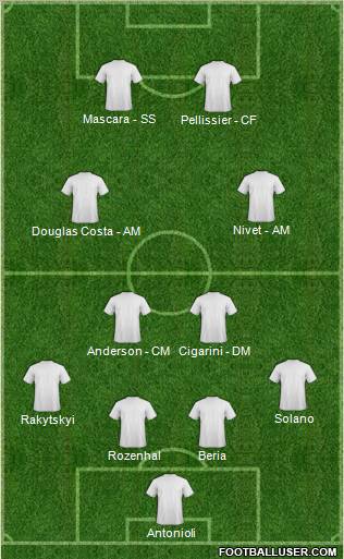 Pro Evolution Soccer Team Formation 2011
