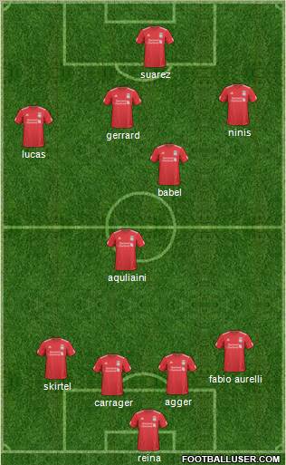 Liverpool Formation 2011