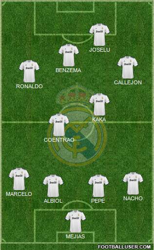 Real Madrid C.F. Formation 2011