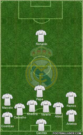 Real Madrid C.F. Formation 2011