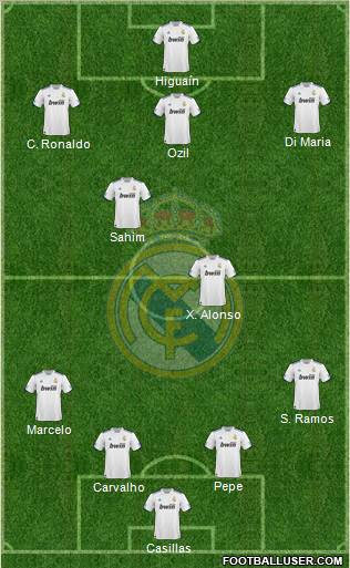 Real Madrid C.F. Formation 2011