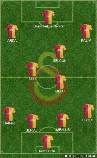 Galatasaray SK Formation 2011