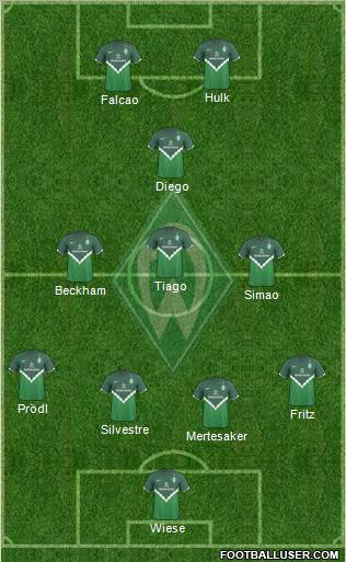 Werder Bremen Formation 2011