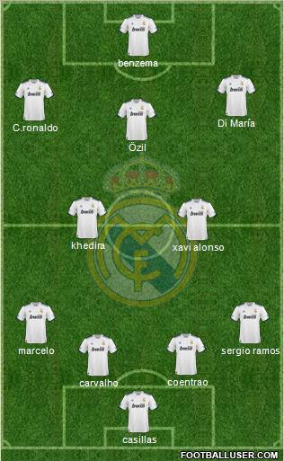 Real Madrid C.F. Formation 2011