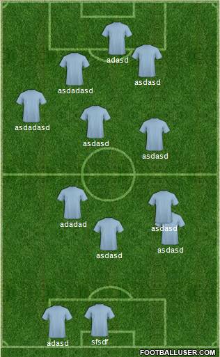 Dream Team Formation 2011