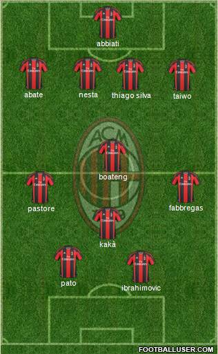 A.C. Milan Formation 2011