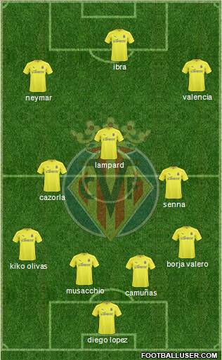 Villarreal C.F., S.A.D. Formation 2011