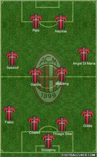 A.C. Milan Formation 2011