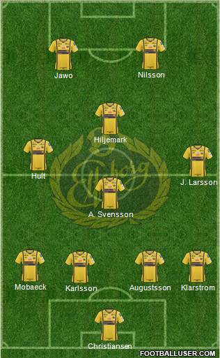 IF Elfsborg Formation 2011