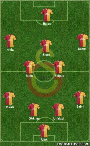 Galatasaray SK Formation 2011