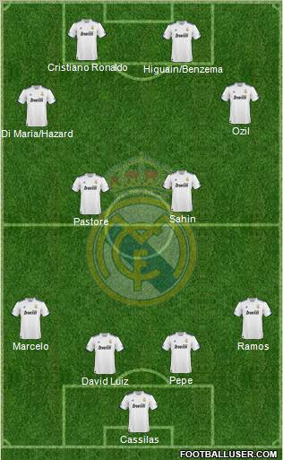 Real Madrid C.F. Formation 2011