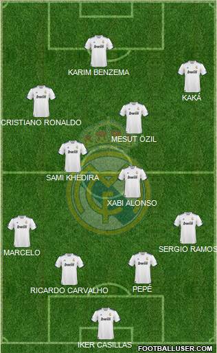 Real Madrid C.F. Formation 2011