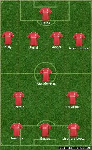 Liverpool Formation 2011