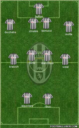 Juventus Formation 2011