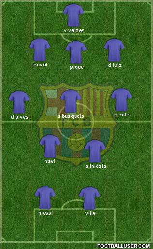 F.C. Barcelona Formation 2011