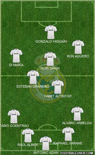 Real Madrid C.F. Formation 2011