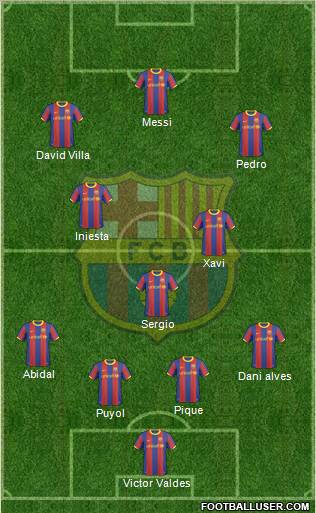 F.C. Barcelona Formation 2011
