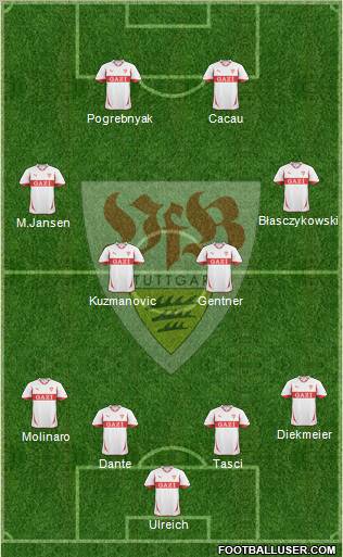 VfB Stuttgart Formation 2011