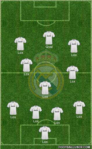 Real Madrid C.F. Formation 2011