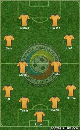 Romania 4-4-2 football formation