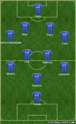 Chelsea Formation 2011