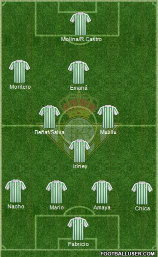 Real Betis B., S.A.D. Formation 2011